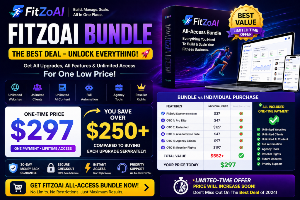 FitZoAI bundle best deal infographic showing all access package with unlimited features, automation, agency tools and $297 one-time price with savings comparison